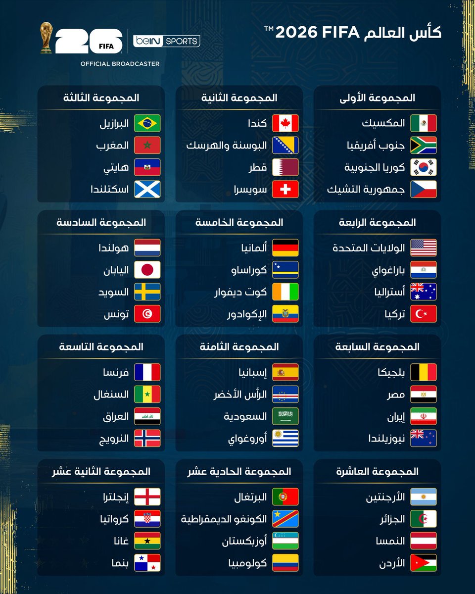 علي اليامي tweet media
