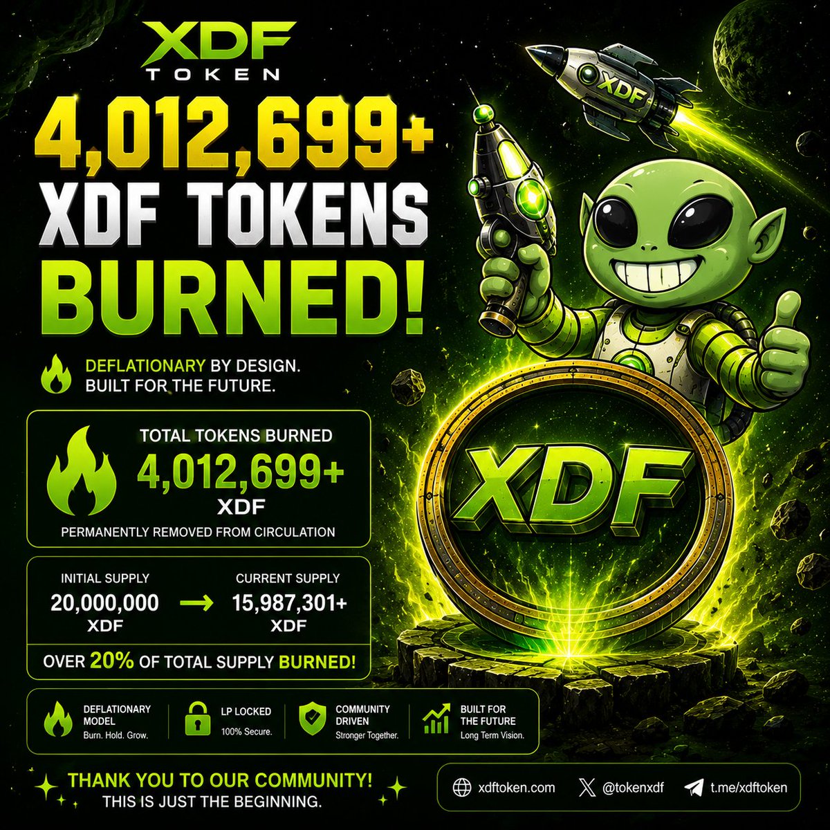 tokenxdf's tweet photo. 🚀 4M+ XDF burned forever.
Deflationary by design. 
LP locked. 
Community growing daily. 🌌🔥
CA: 6CmZesJfHcjN31x13EMC1Tak8Gg2mrCFMHVehXXAJQ8
#XDF #Solana #Crypto #DeFi #Memecoin https://t.co/PRZE9C0LRx