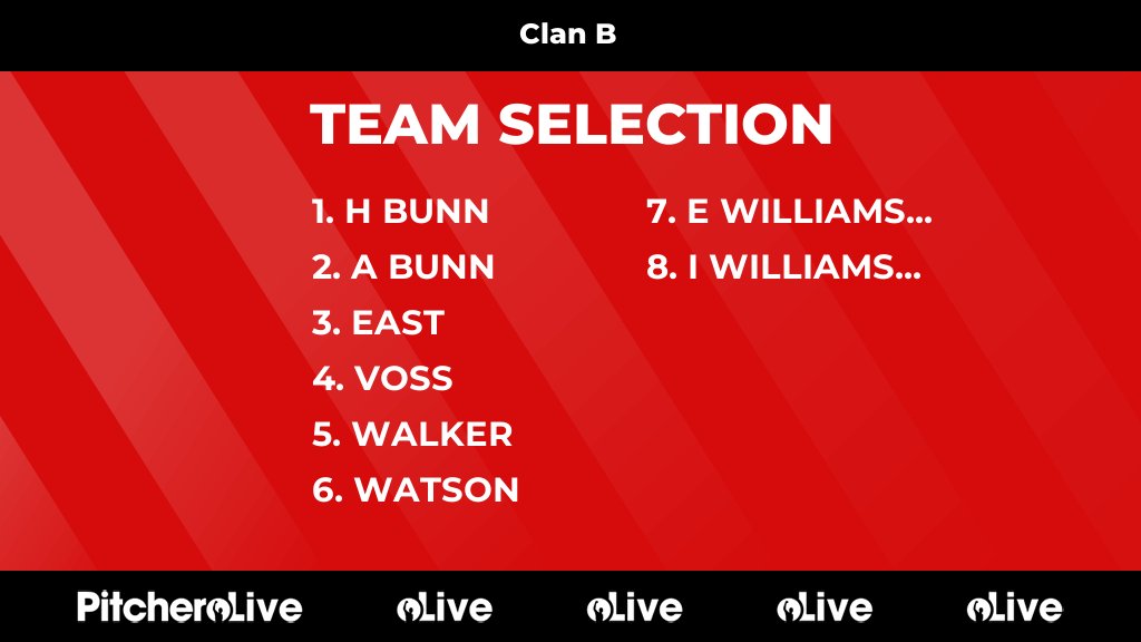 ClanNetball's tweet photo. Today's Clan B team selection #Pitchero
https://t.co/EfAO39C5kt https://t.co/MS029eG5KH