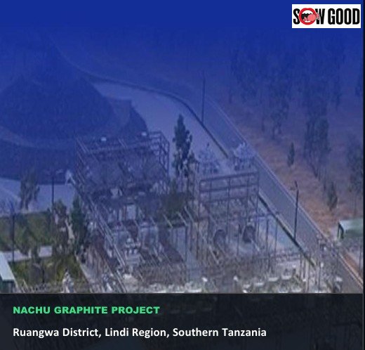 GotOTCdotcom's tweet photo. $SOWG Flexible $20 million facility provides non-dilutive, non-convertible working capital to support the proposed Nachu Graphite acquisition and Sow Good's transition to a critical minerals and battery anode developer
#MondayMotivation
@SCStocks
https://t.co/DyntmzqYQ4 https://t.co/bh0N3Ia54I