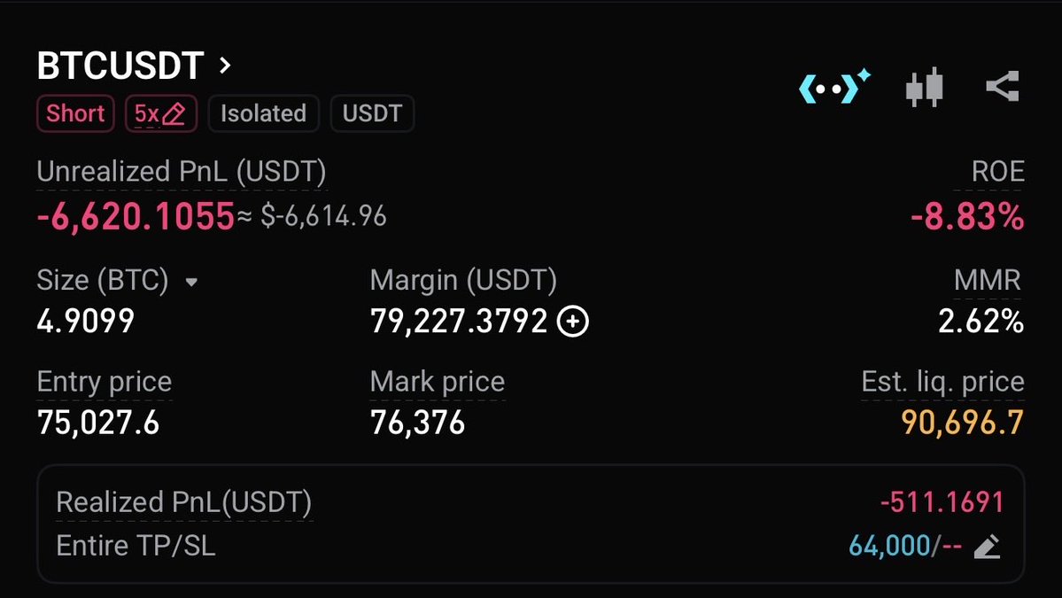 Saak Crypto tweet media
