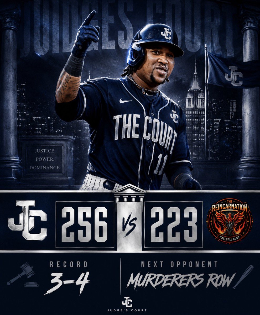 JudgesCourt99's tweet photo. Court is back in session.

Judge’s Court handles business 256-223. Pallante shoved for 11.2 IP, J-Ram kept doing J-Ram things, and Nolan Arenado remembered he’s still Nolan Arenado.

Record: 3-4 ⚖️ https://t.co/bKn06uXaag