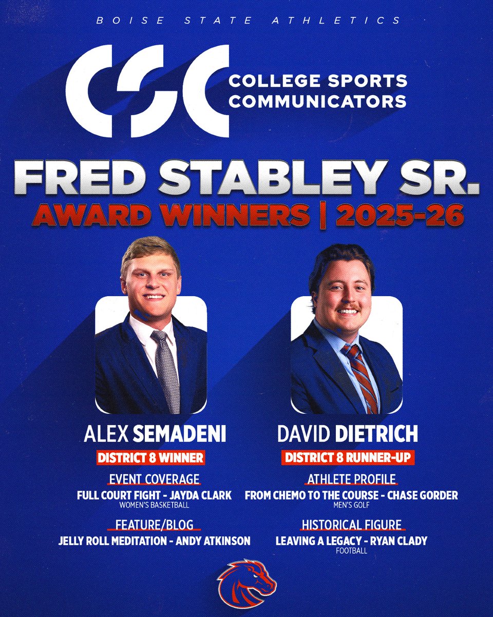 BroncoSports's tweet photo. 𝗖𝗢𝗡𝗚𝗥𝗔𝗧𝗨𝗟𝗔𝗧𝗜𝗢𝗡𝗦 👏

Alex Semadeni and David Dietrich were recognized as 𝗙𝗿𝗲𝗱 𝗦𝘁𝗮𝗯𝗹𝗲𝘆 𝗦𝗿. 𝗔𝘄𝗮𝗿𝗱 winners for their storytelling through writing features.

#BleedBlue | #WhatsNext https://t.co/1G5qokuxgr