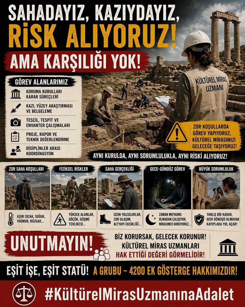 Dilsunkur's tweet photo. #KulturelMirasUzmaninaAdalet @RTErdogan @avabdullahguler @hasandogan @mehmetnuriersoy @gulsenorhan @yazgi_gokhan @MehmetTaytakMHP @FatihGurkanTR @dbdevletbahceli @eczozgurozel @MDervisogluTR https://t.co/EngrbxMELy