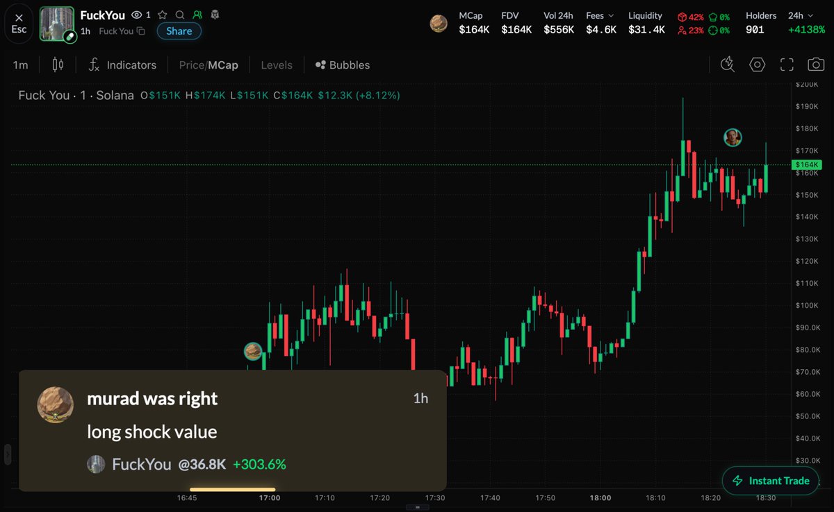 Light Alpha tweet media