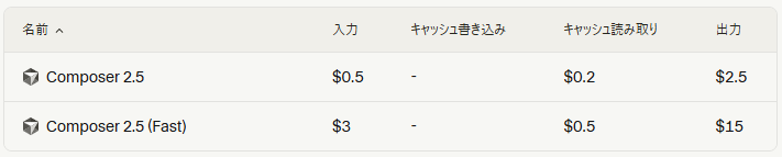 吉岡 裕貴 tweet media