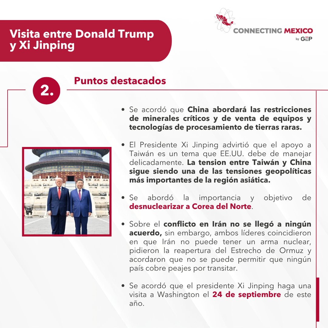 ConnectingMex's tweet photo. 🇺🇸🇨🇳🇲🇽 La reunión entre el presidente de Estados Unidos, Donald Trump, y el Presidente de China, Xi Jinping, podría modificar el escenario de la revisión del T-MEC. 

Conoce cuáles fueron los principales resultados del encuentro y cuáles son las implicaciones para México. 

#China #EstadosUnidos #DonaldTrump #TMEC #México