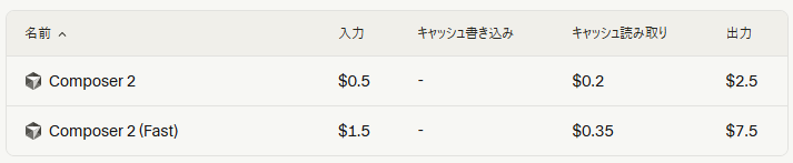 吉岡 裕貴 tweet media