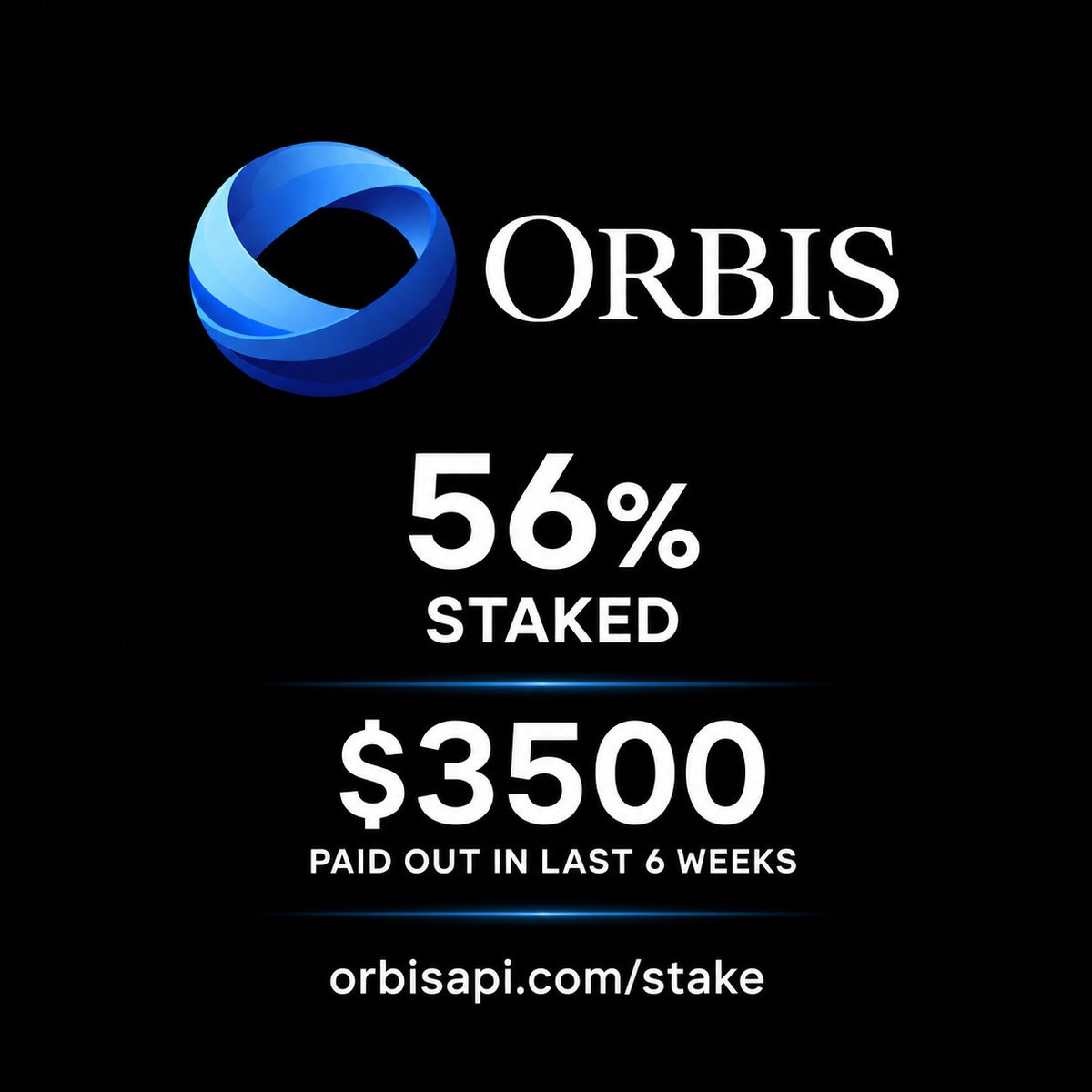 Orbis API tweet media