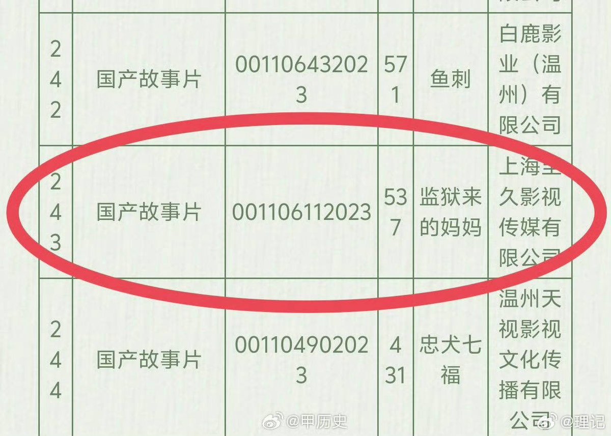 王局拍案 tweet media