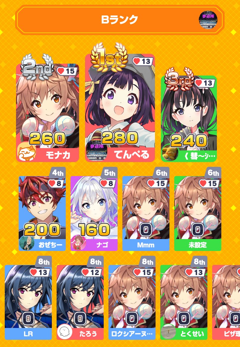 ナゴ ◢⁴⁶ ◢_|⁴⁶ tweet media