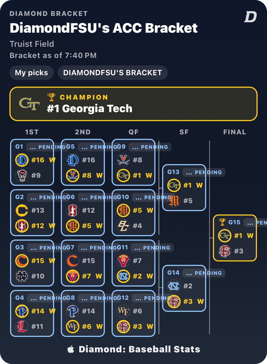 Diamond Noles tweet media
