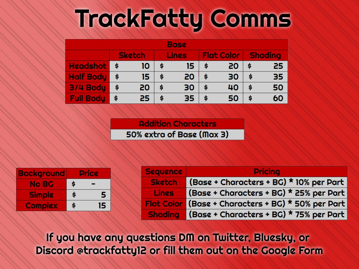 TrackFatty COMMS OPEN (10/10) tweet media