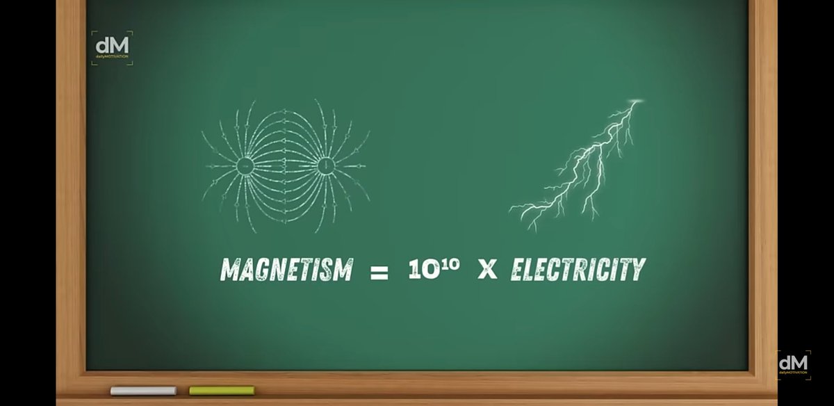 FractalizedOne's tweet photo. "The magnetic world is spiritual, invisible. The electrical world is phisycal, visible, tangible and it is temporal not eternal."
~ Santos Bonacci
🟥 🧲 🟦
#Magnetism #SantosBonacci
#WalterRussellCosmology #KenWheeler #PierLuigiIghina https://t.co/zLzgWcE8JB