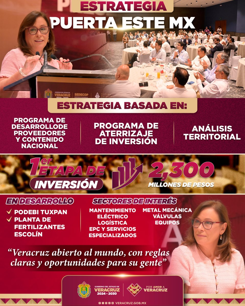 GobiernoVer's tweet photo. Veracruz se transforma con orden y rumbo.

​Con el lanzamiento de la estrategia Puerta Este MX, sentamos las bases para una etapa de mayor inversión y desarrollo. ¡Estamos listos para fortalecer nuestros sectores productivos y abrirle las puertas al mundo🌎!

#PorAmorAVeracruz ❤️ https://t.co/Bc1KcKeJKi