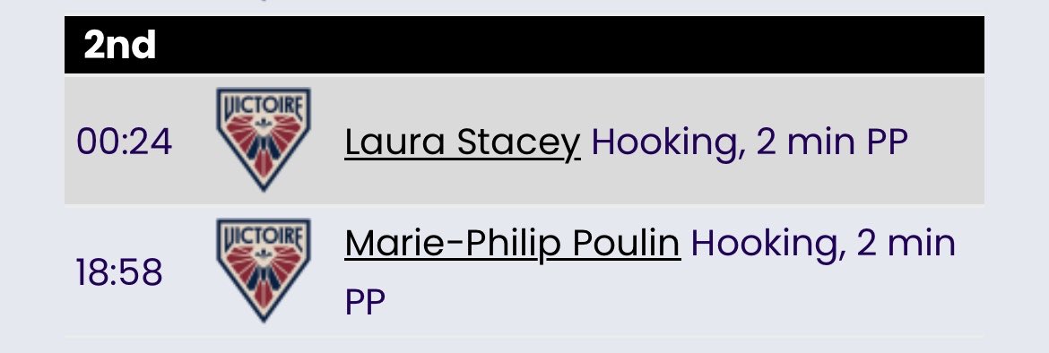 ketaminesins's tweet photo. poulin and stacey soulmatism so strong that they got matching hooking penalties tonight https://t.co/5E7z0Bjw4c