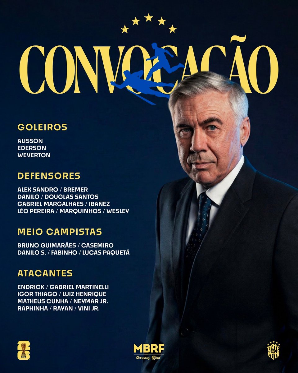 MAFS95's tweet photo. Finalmente, o Ancelotti entendeu o que o futebol quer.... Bem-vindo #Neymito!!!🤗🇧🇷⚽ @Falquian_ @Carlodmension @guidohenderson https://t.co/8Wpx3mHgEJ