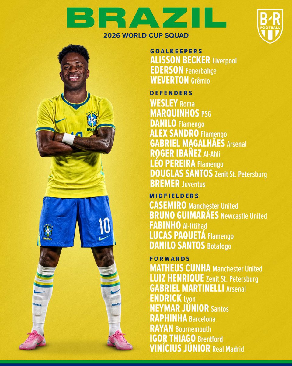 Victor Canedo tweet media