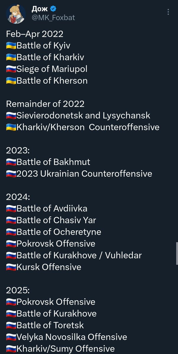 Дож tweet media