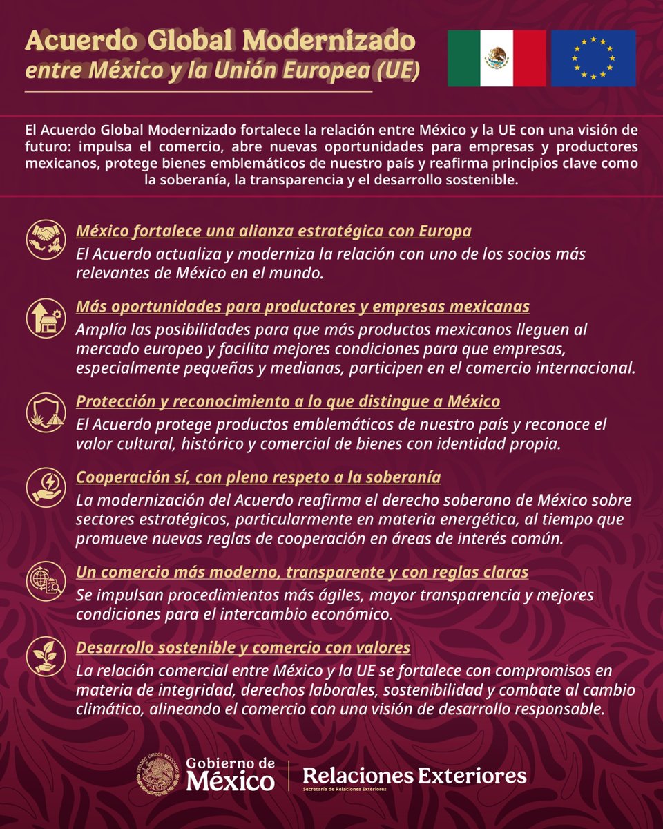 Relaciones Exteriores tweet media