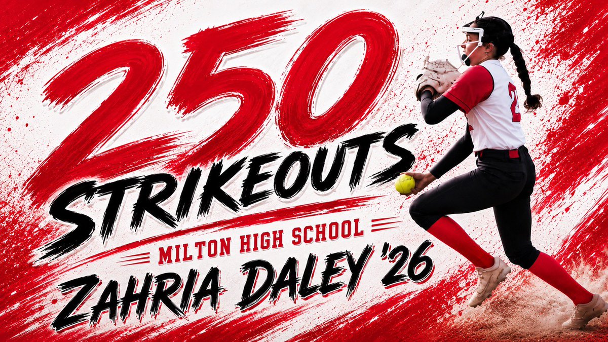 Milton Softball tweet media