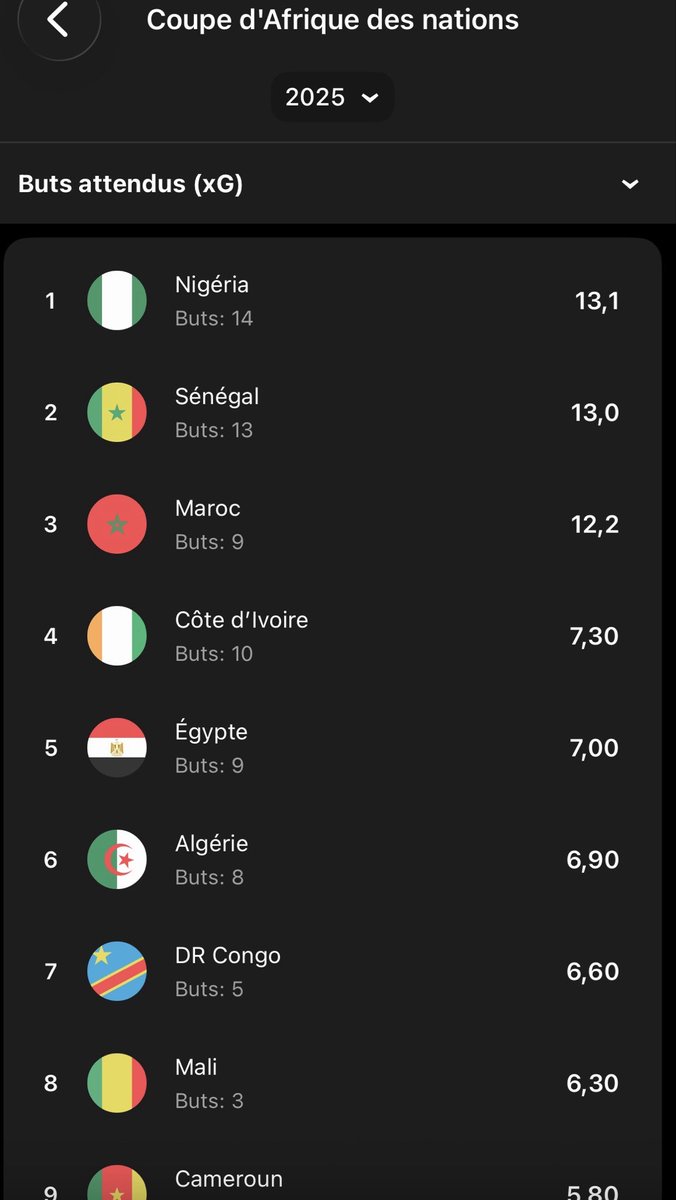 DeBase 🇸🇳 tweet media
