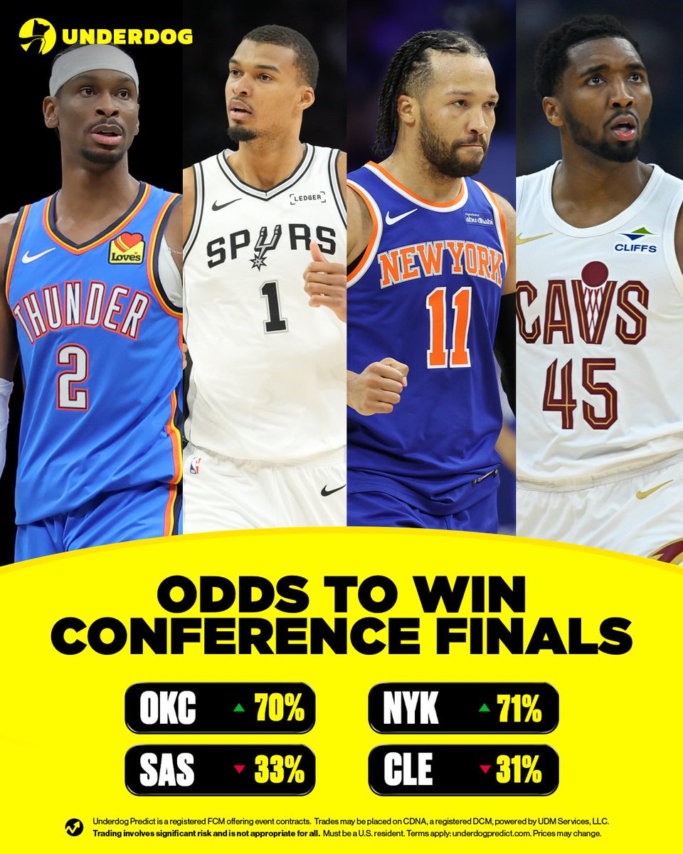 Underdog NBA tweet media
