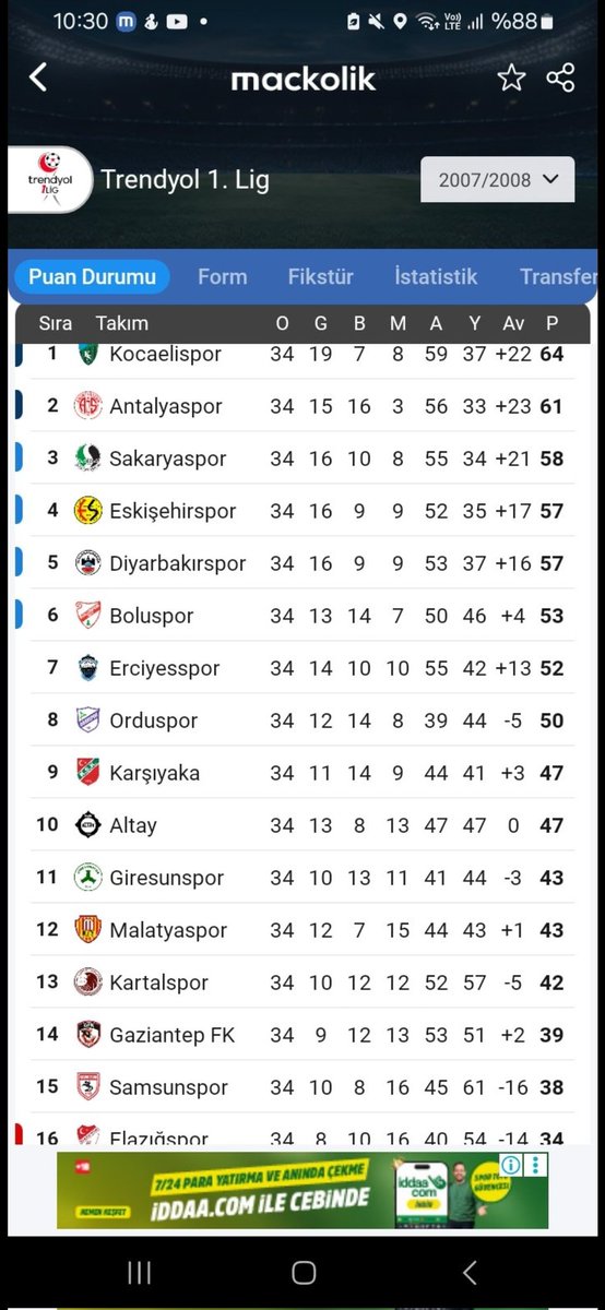 Burakkaan tweet media
