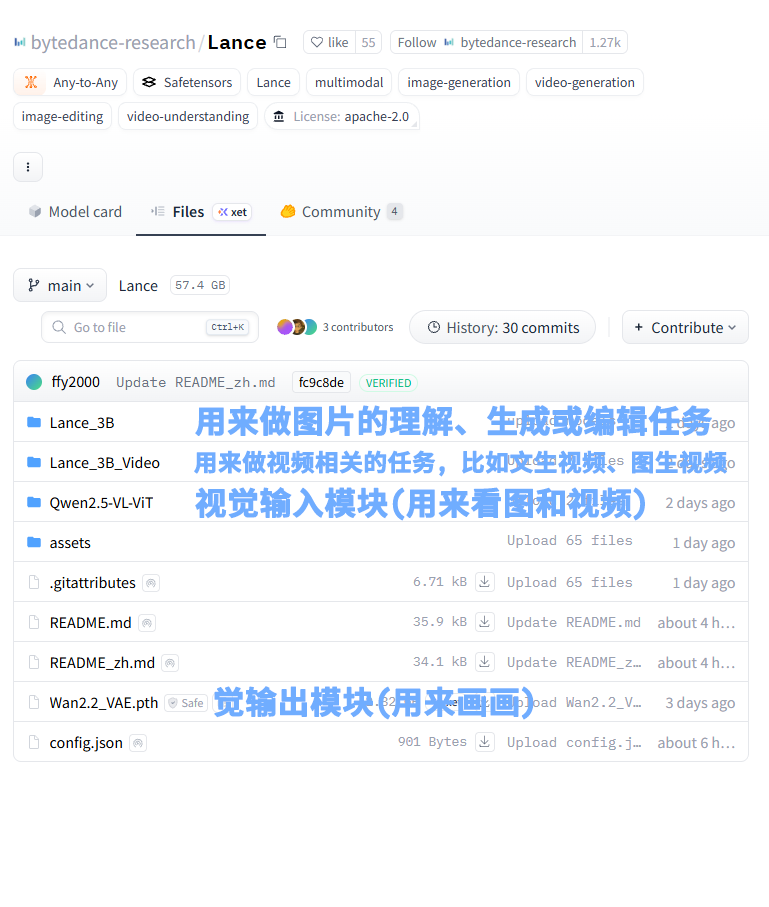 karminski-牙医 tweet media