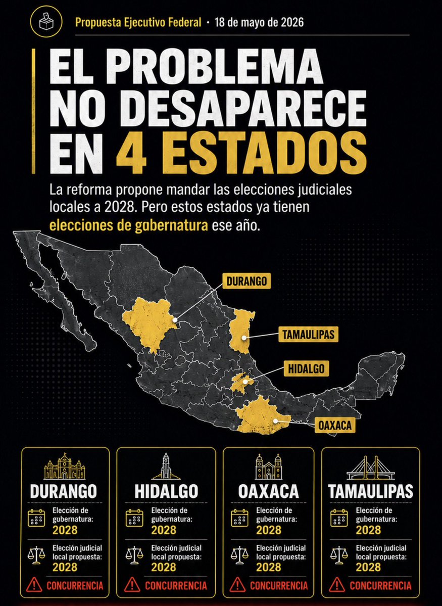 Francisco tweet media