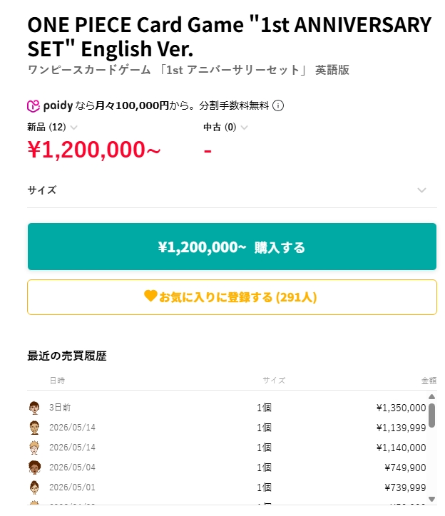 Grim_shop's tweet photo. 📈【相場速報】ワンピース浮世絵

前回投稿時（5月初旬）👇
¥739,999

↓ 約2週間後

直近の落札価格👇
¥1,350,000

━━━━━━━━━━

改めて振り返ると——

1月　約11万円
4月　約50万円
5月初　約74万円
5月中旬　約135万円

たった4〜5ヶ月で
約12倍に到達

しかも国内の流通量は
依然として極端に少ない

#浮世絵 #1stアニバーサリーセット #ワンピースカード #トレカ投資