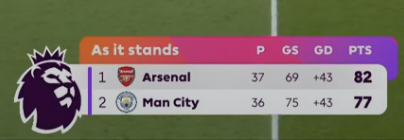 The Touchline | 𝐓 tweet media