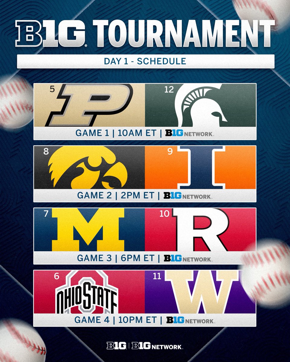 Big Ten Baseball tweet media