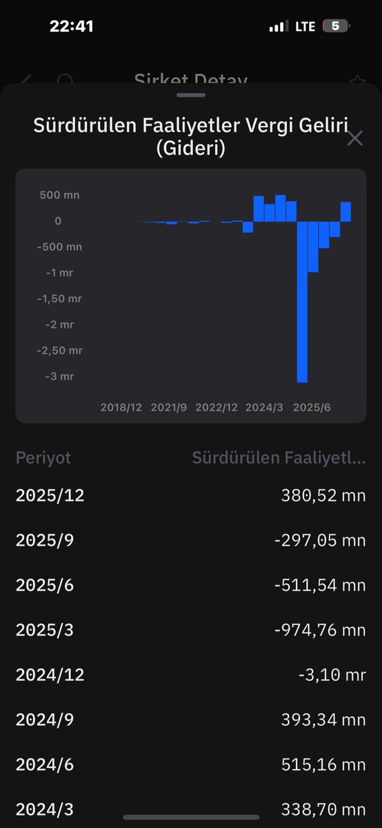 kazançkapısı tweet media