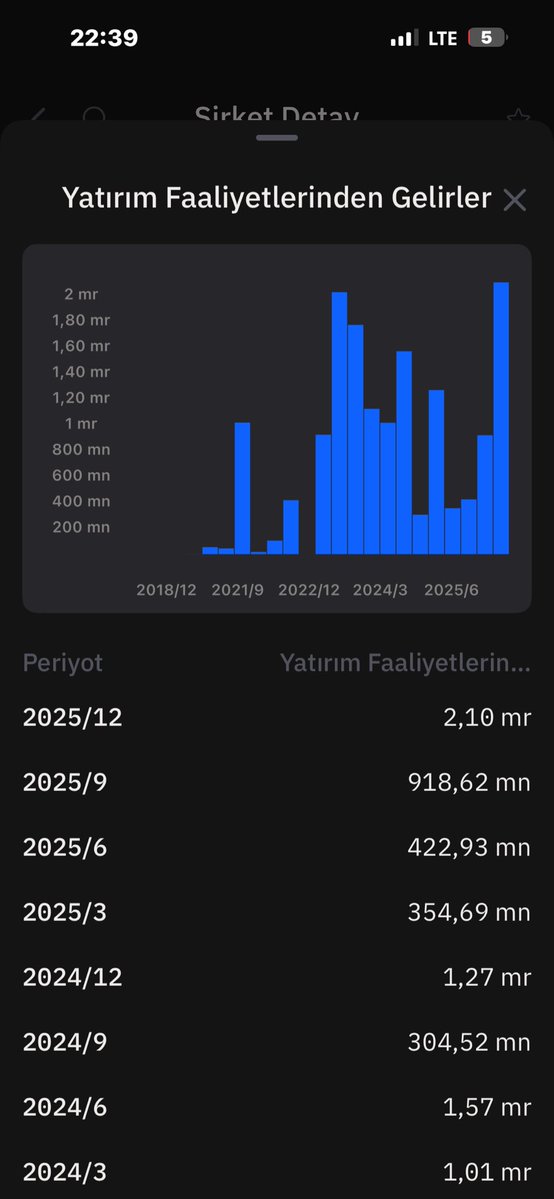kazançkapısı tweet media