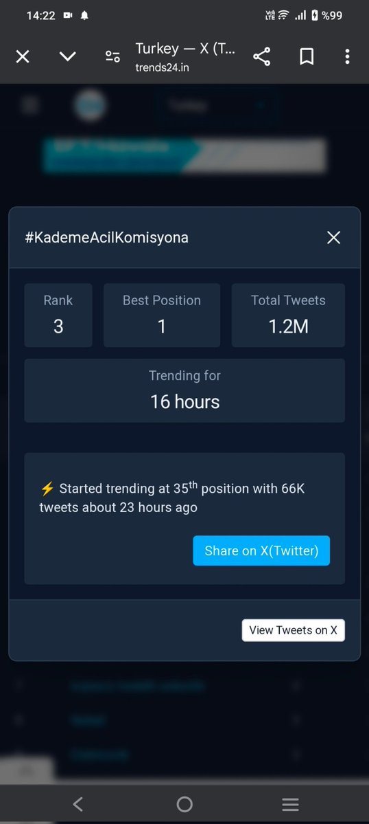 Ergün Balcı⚖️2000 LERE ADALET tweet media