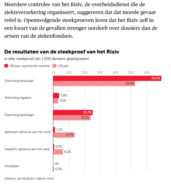 Pieter Cleppe tweet media