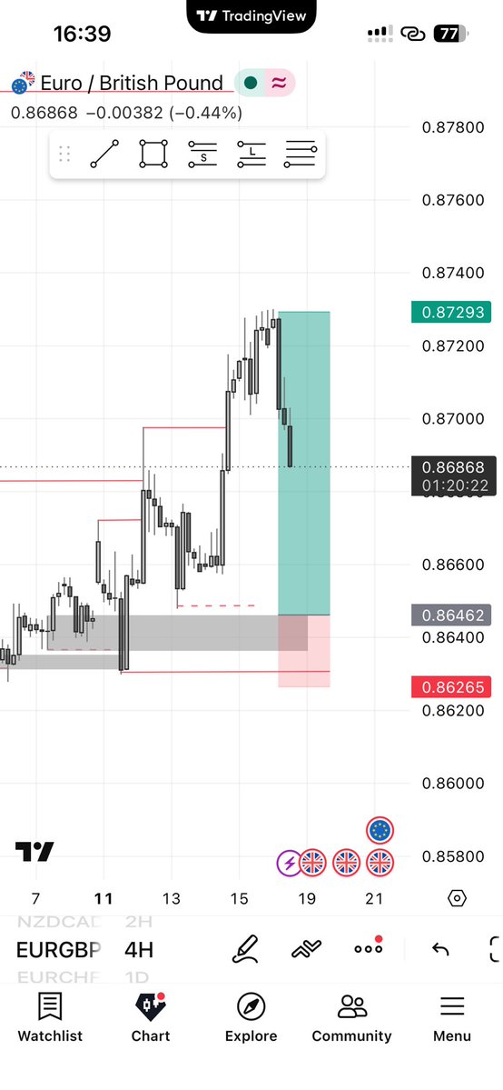 Samtotrades tweet media