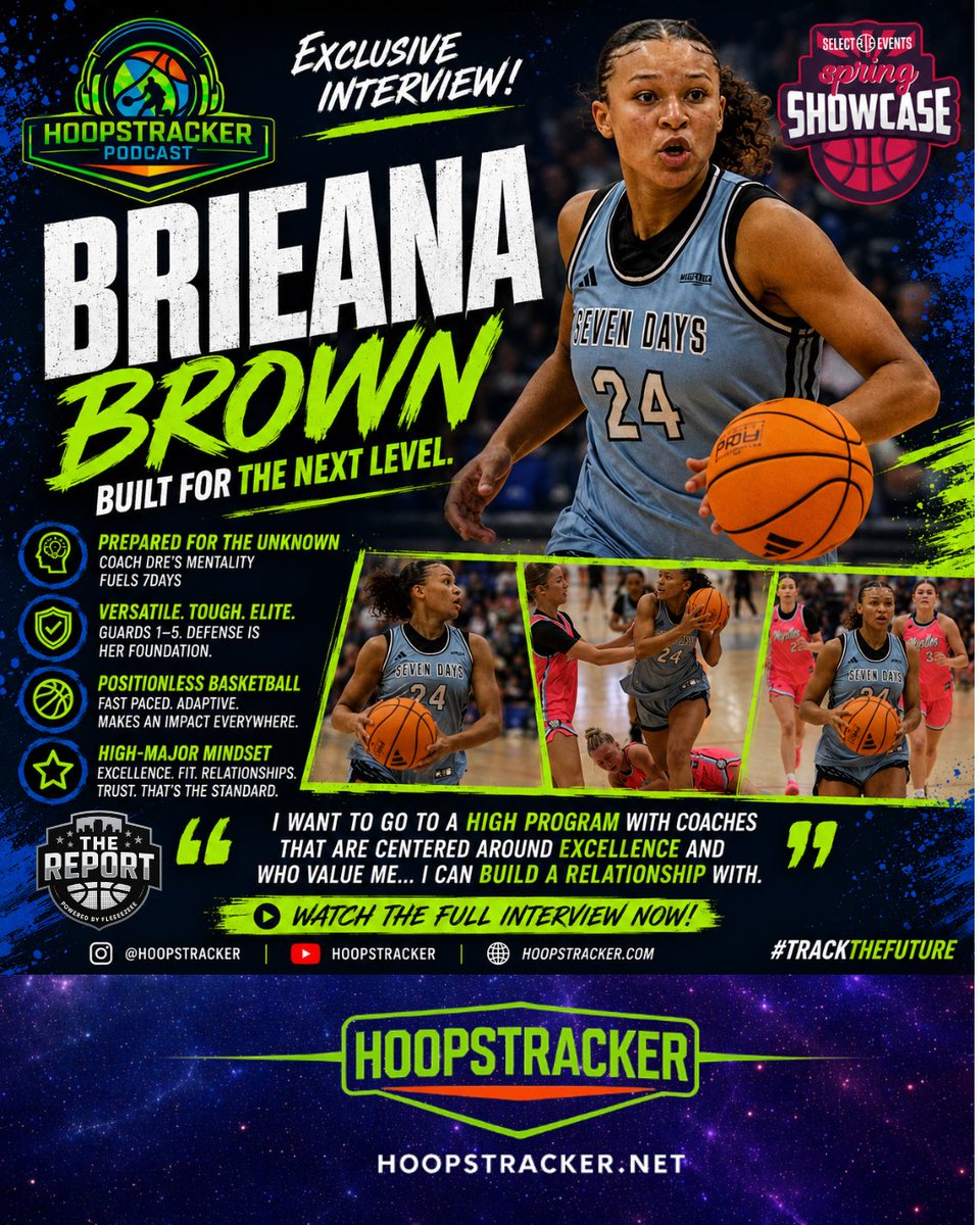 Hoopstracker tweet media