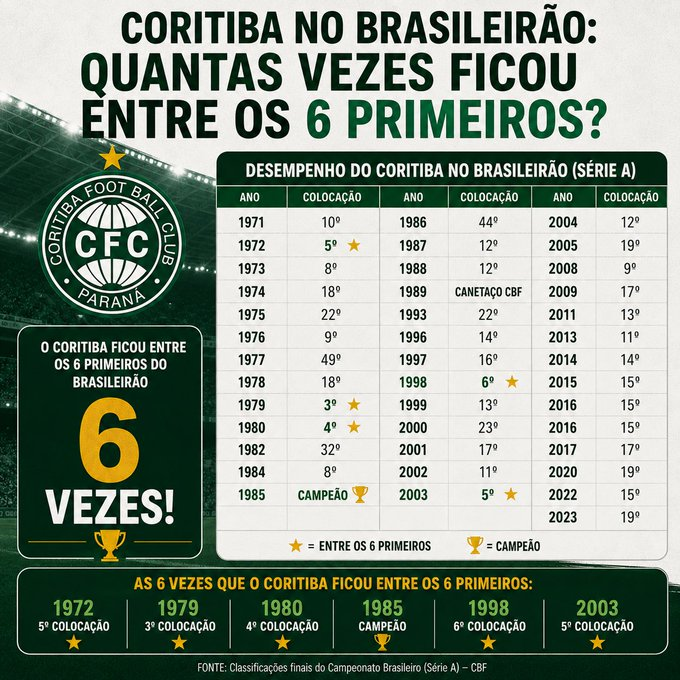 Carlos Mion tweet media