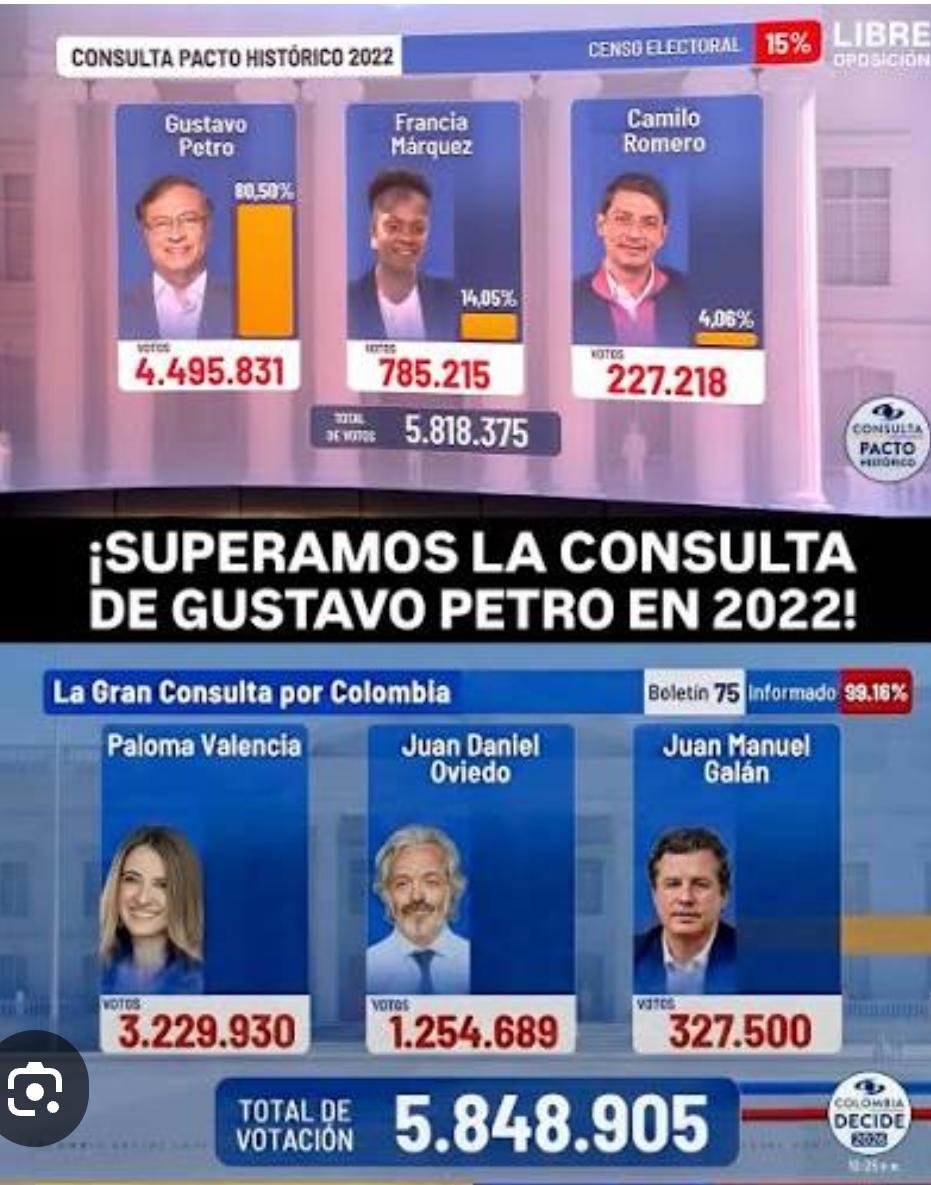 WILMER Pacheco Trujillo tweet media