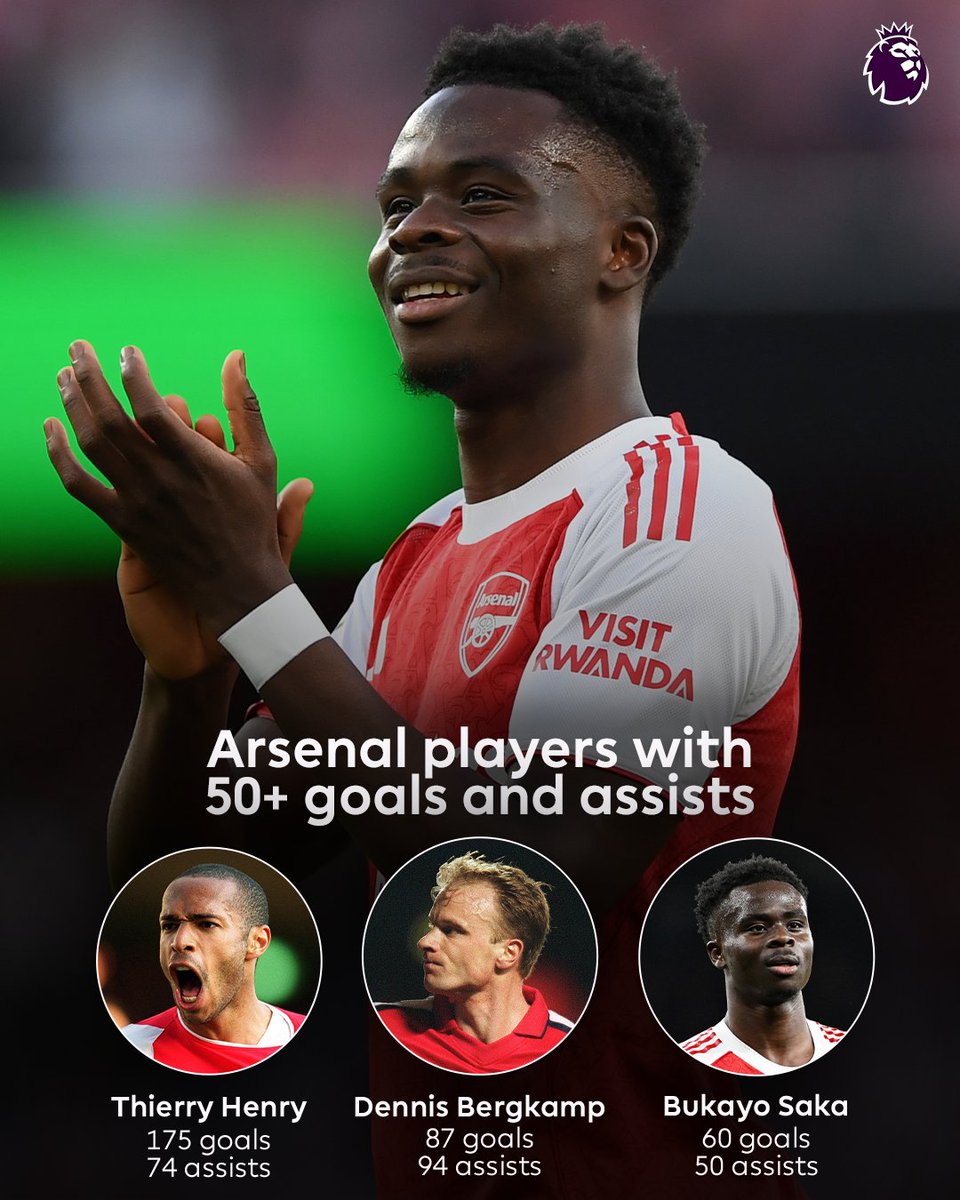 Premier League tweet media