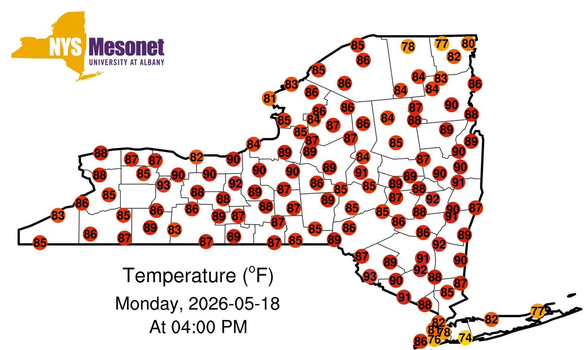 NYSWRCC's tweet photo. Today marks the first day of 2026 that a @nysmesonet site has reached >= 90F, and tomorrow looks just as warm. Approximately 1/3 NYers are under a "Major" risk-level in the NWS HeatRisk product. Early season heat often feels worse because our bodies have not yet acclimated to it. https://t.co/IGQBHTy90Z