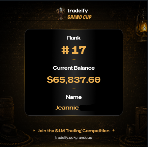 happycasper's tweet photo. Day 1 #tradeify #tradefygrandcup https://t.co/jT9LRj0V2Z