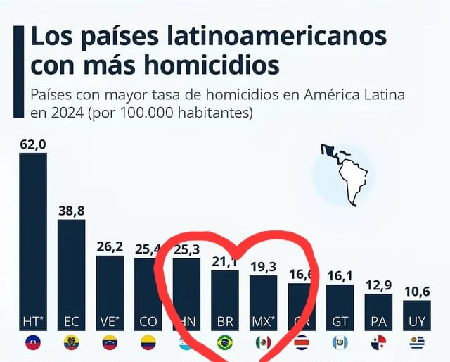 Satsuki Andina🇵🇪 tweet media