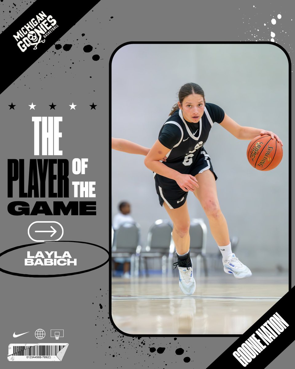 Michigan Goonies AAU tweet media