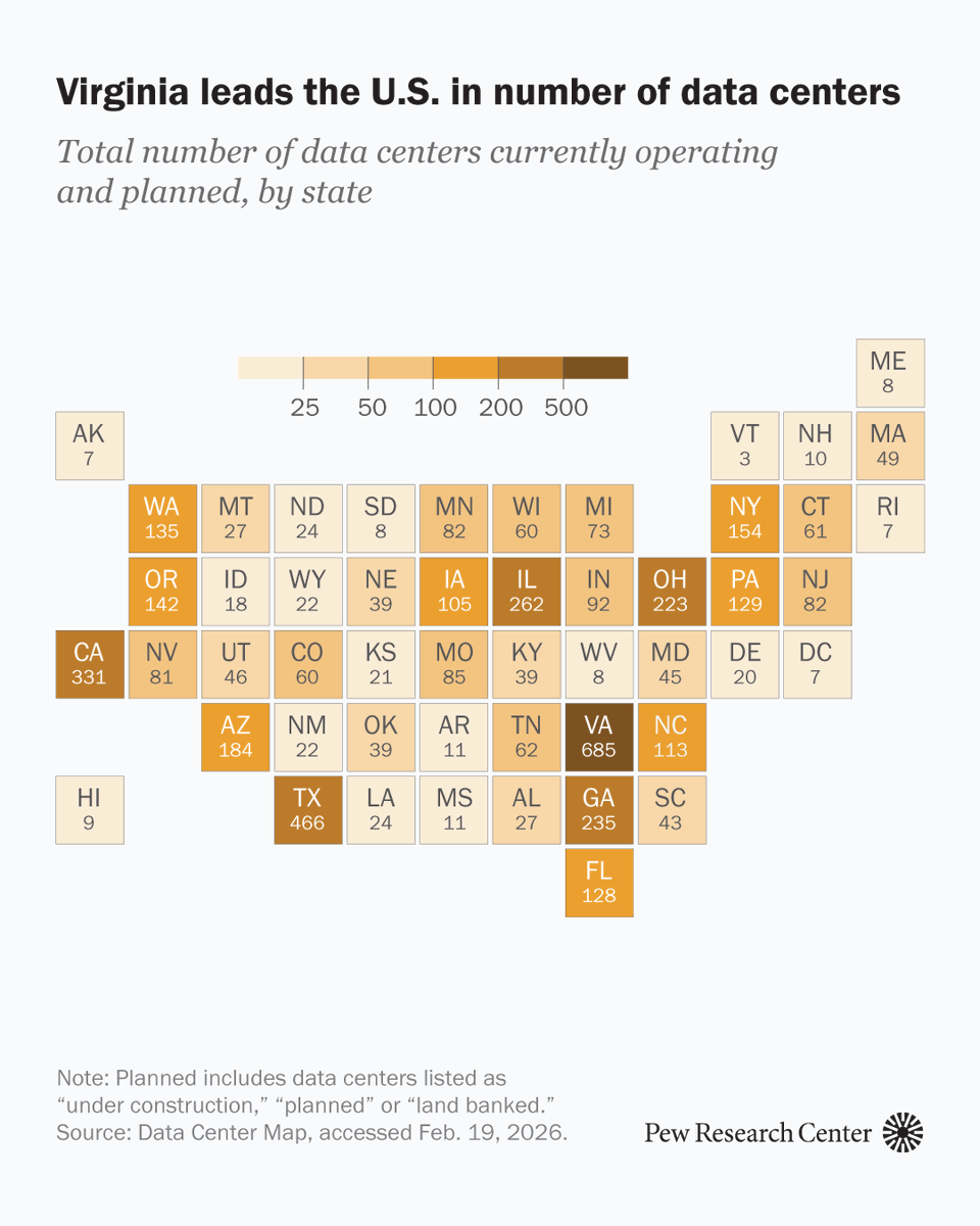Pew Research Center tweet media