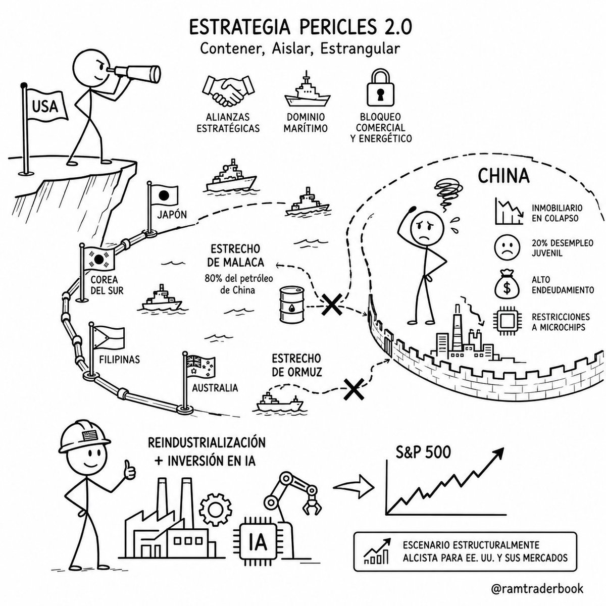 Ramiro (Book&Trading) tweet media