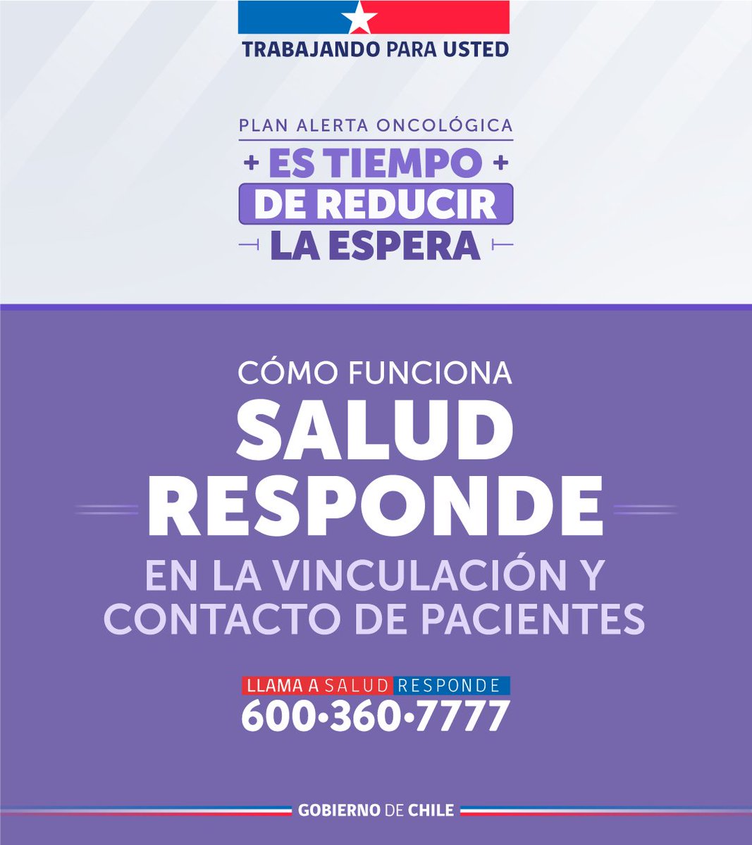 Ministerio de Salud tweet media