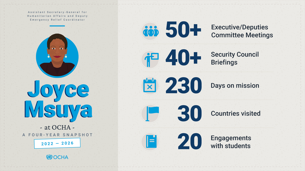 Joyce Msuya tweet media